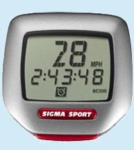 [Sigma Sport.]